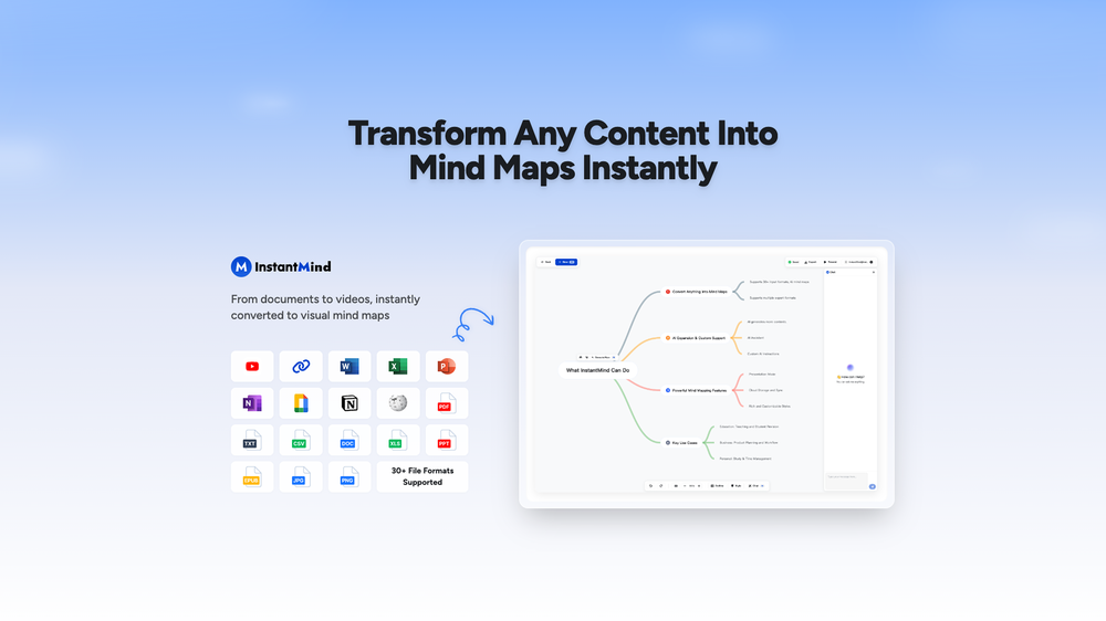 instantmind_transform_anything_to_mindmap