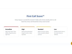Every call answered. Every case scored.