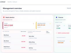 Operational management software