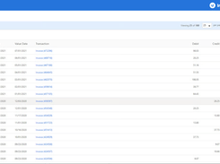 Easily keep track of invoices and messages.
