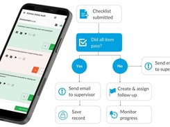 Enable Automation To Trigger Workflows