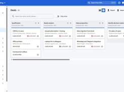 Kanban sales pipeline with deal values, stages and forecasts