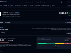 Intrinsic Alpha dashboard for Apple Inc. showing the AAPL intrinsic-value estimate, current market price, and a colored valuation runway.