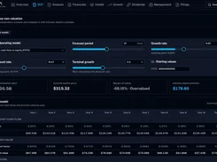 DCF valuation calculator with operating-model selection, forecast-period and rate controls, estimated value cards, and forecast cash-flow table.