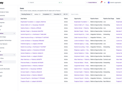 Introzy deals