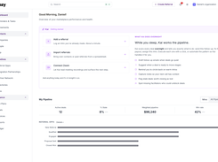 Introzy dashboard