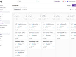 Introzy kanban pipeline