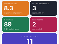 Multi Property Owner Dashboard