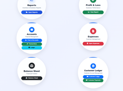 ERP Dashboard screen with circular module shortcuts for categories, suppliers, customers, products, purchases, sales, stock ledger, reports, accounts, expenses, payroll, employees, quotations, and other business functions.