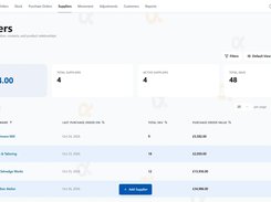 Suppliers dashboard with supplier totals, purchase-order value, SKUs, and supplier status.