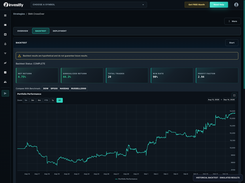 Historical backtesting
