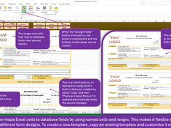 Format the Invoice Templates in the Way You Like