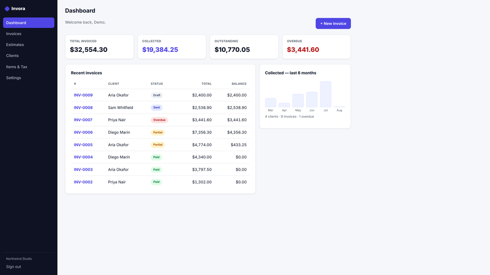 Invora Screenshot 1