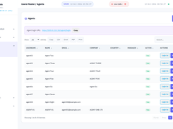 Users Master - Agents: create agents and sub-agents, give each a login, and assign ranges and payout tiers