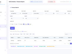 CDR & Statistics Timezone Reports screen with time filters, grouping checkboxes, and a call summary table for range and agent.
