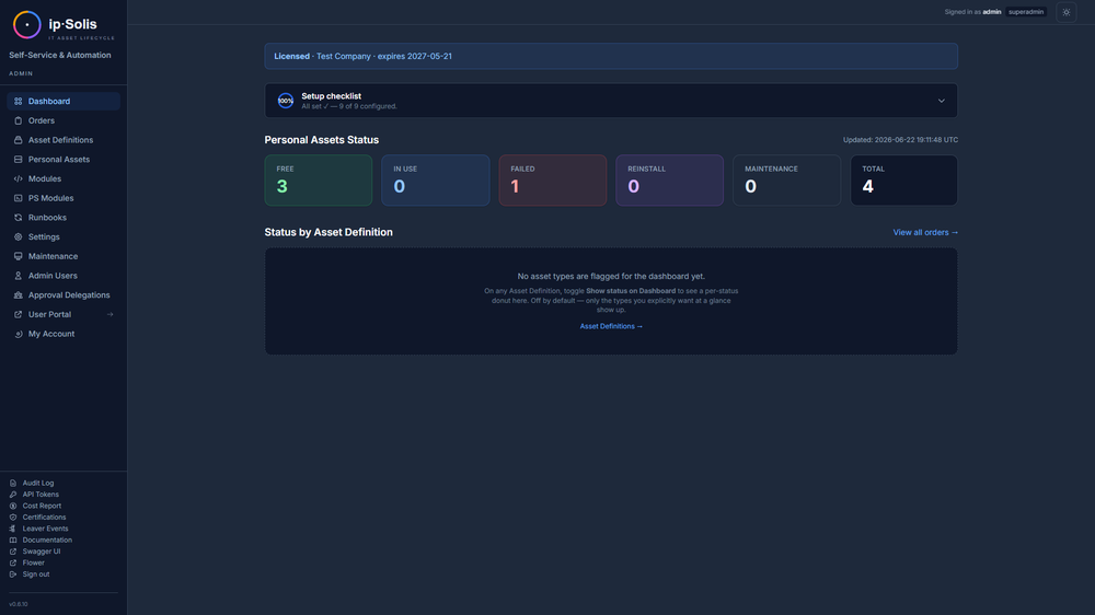 Admin - Dashboard