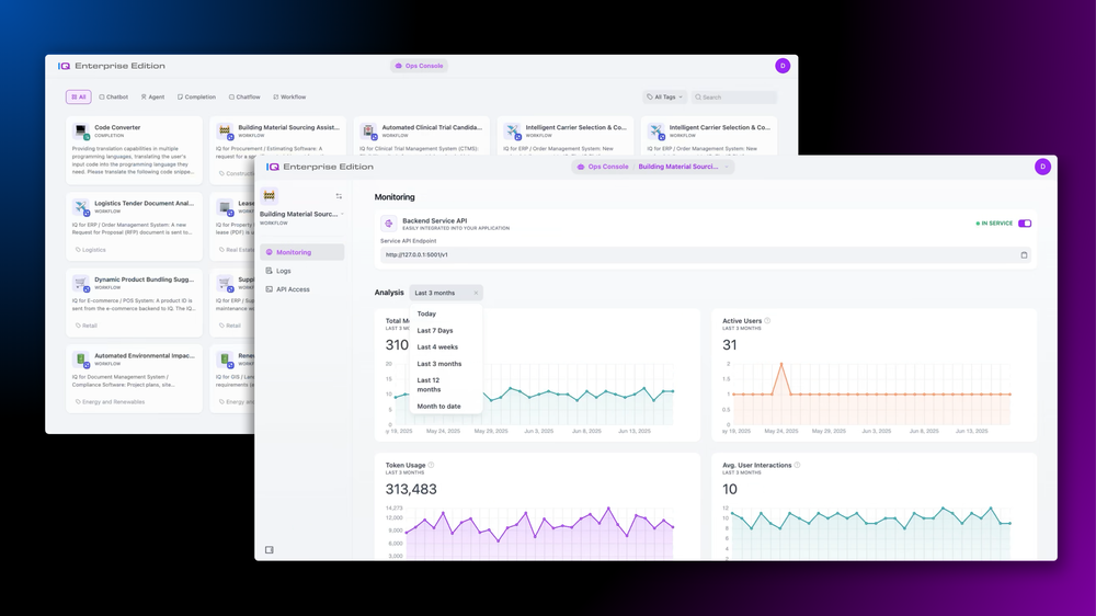 IQ Dashboard
