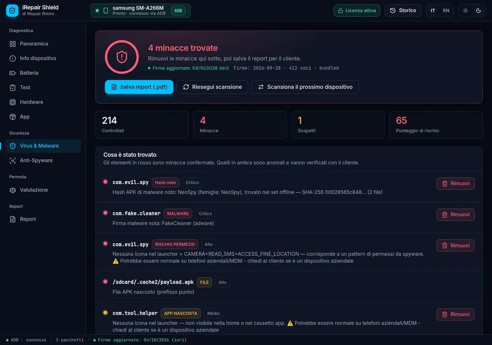 Dark-themed iRepair Shield Virus & Malware screen showing four detected threats, risk metrics, and remove buttons.