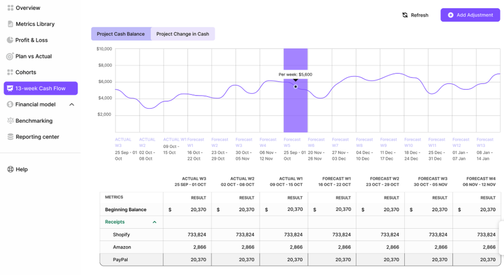 Iris Finance Screenshot 1