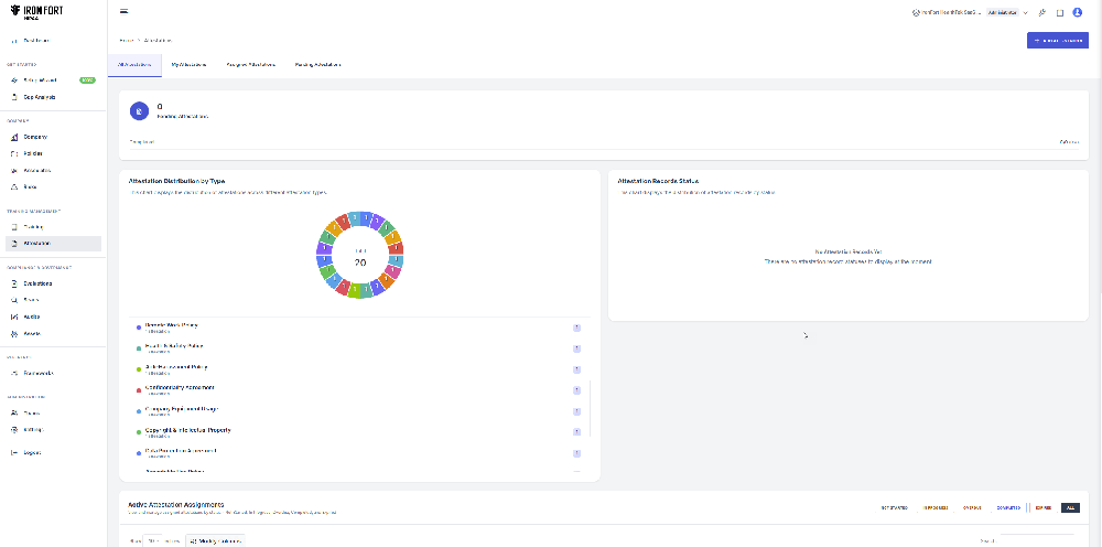 Iron Fort Compliance Screenshot 1