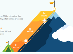 Ironside AscentAI Screenshot 2