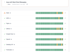 One Status Page for Your Whole Team.