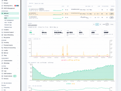 Iterative Billing Screenshot 1