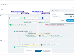 Simulate roadmap scenarios before committing resources