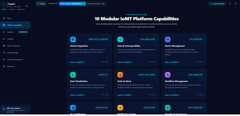 Explore iTouch Platform Capabilities