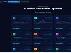 Explore iTouch Platform Capabilities