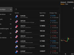 Trading platform