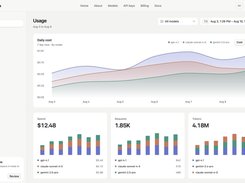 Jectora Usage dashboard showing a daily-cost chart by model and summary cards for spend, requests, and tokens.