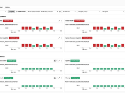 Graphical dashboard with real-time private agent metrics for real-time visibility and monitoring.