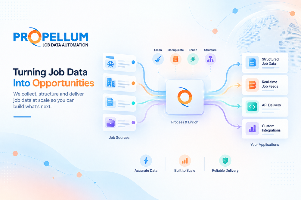Job Data Automation