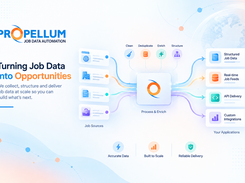 Job Data Automation