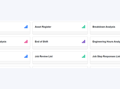 JobPal Analytics/Reports