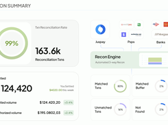 Automated 3-way reconciliation across your payments stack, PSPs, and banks along with a customized settlement report.