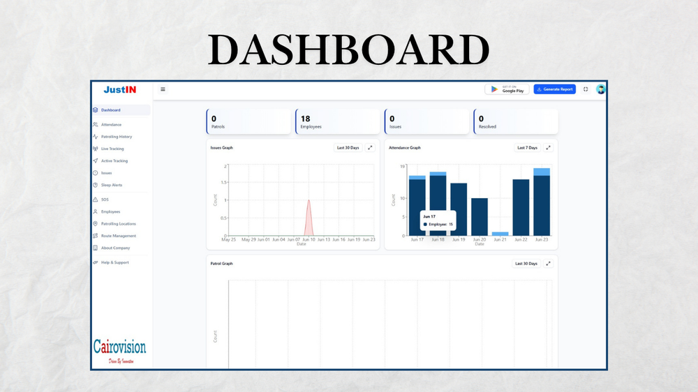 Dashboard of JustIN App