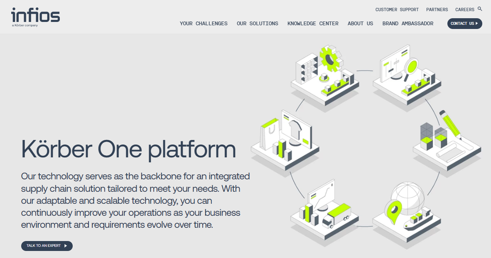 Körber One Screenshot 1