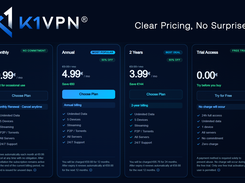 K1VPN pricing