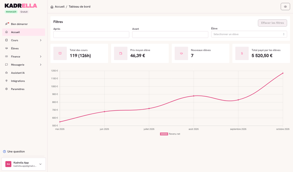 Kadrella Screenshot 1