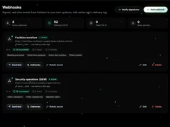 Webhooks management page showing delivery totals and two active webhook configurations with event labels and delivery controls.