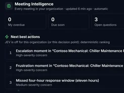 Meeting Intelligence panel showing overdue, due-soon, and open-question counts and a ranked list of next-best actions.