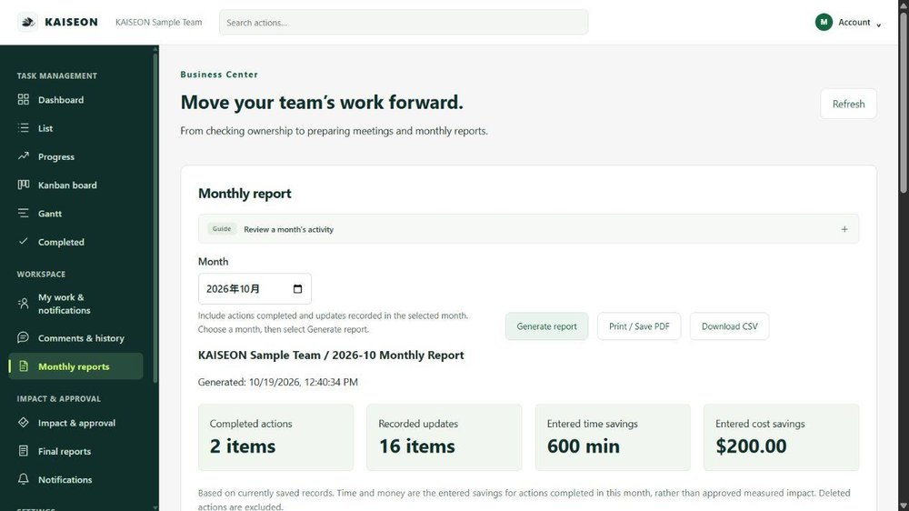 KAISEON Monthly report page showing report-generation controls and summary cards for completed actions, updates, time savings, and cost savings.