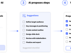 Open a card, ask AI, and get a suggested checklist built from real card context. Review the suggestions, choose what to keep, then apply. Nothing is added automatically, you confirm every step before work moves forward.