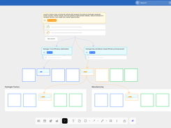 Businessmap Screenshot 1