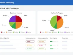 Businessmap Screenshot 1