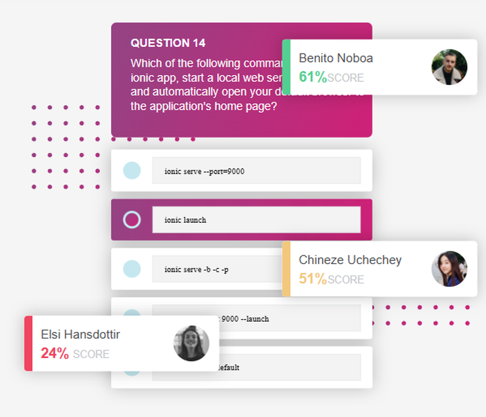 Kandio Screenshot 1