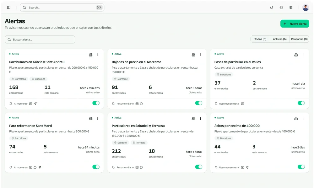 Kaptalo alerts page showing active saved property-search alerts, match counts, and notification settings.