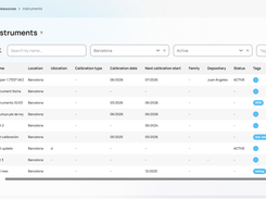 Resource Management
